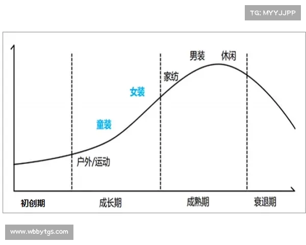 西甲场馆建设发展历程与未来趋势分析探讨